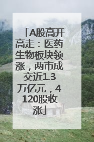 A股高开高走：医药生物板块领涨，两市成交近1.3万亿元，4120股收涨